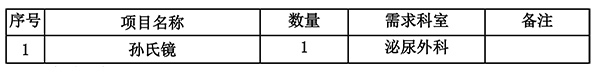 1609993005177862.jpg 设备维修公告2021.jpg