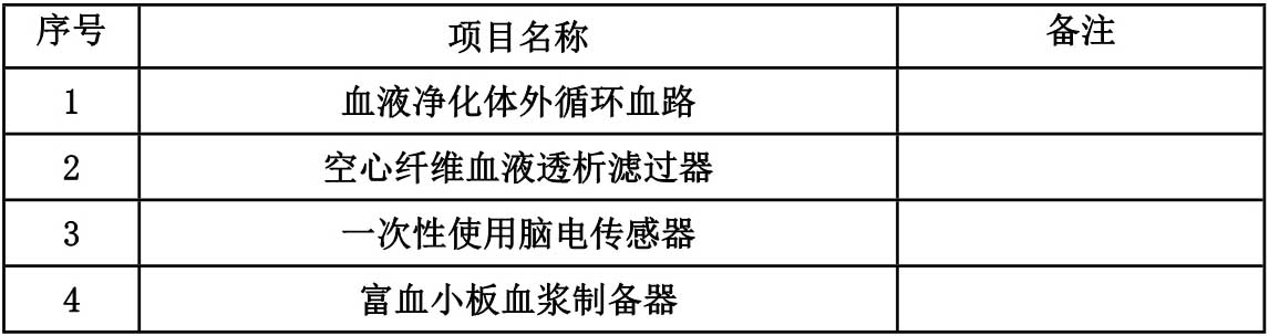 1612166990440674.jpg 血液净化体外循环血路等医用耗材采购公告_1.jpg